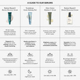 Onekind Radical Repair® Barrier Recovery Serum